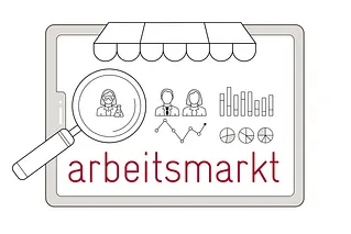 Arbeitsmarkt