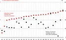 elezione dell'escutivo communale