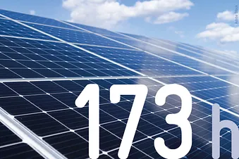 Solarzellendach mit der Zahl 173 Stunden