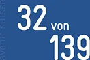 Zahl der Woche: 32 von 139 (Ländern)