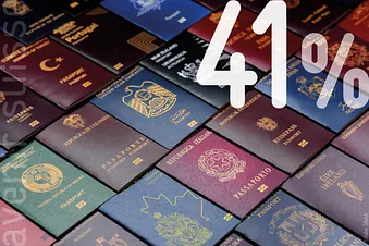 Reisepässe verschiedener Länder, Zahl 41%