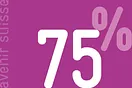75%