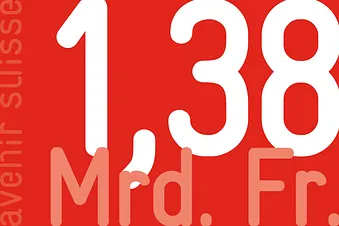 Zahl der Woche: 1,38 Mrd. Fr.