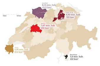 Comparaison habitants entre villes internationales et cantons suisses