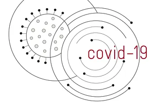 Covid-19 Covid-20 Covid-21