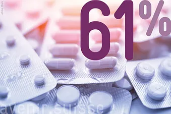 Pillenblister, darüber die Zahl 61%