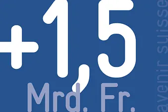 + 1,5 Mrd. Fr.